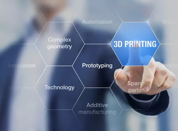 Concept about 3D printing